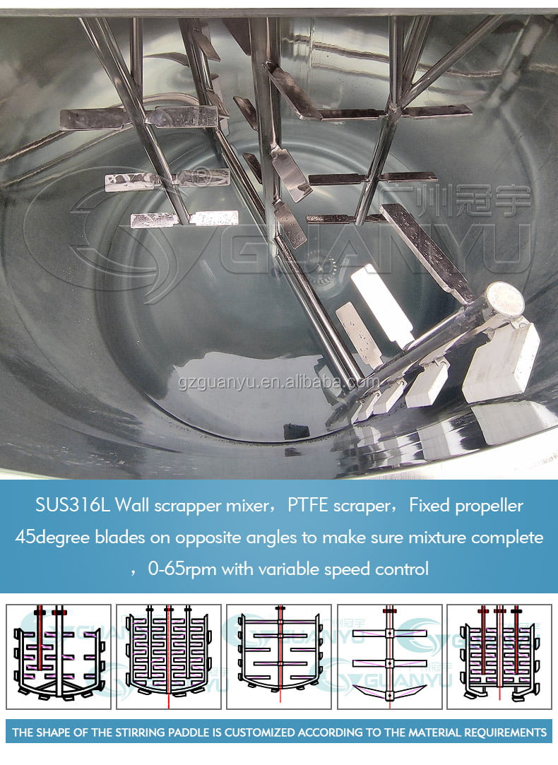 vacuum homogenizer emulsifying