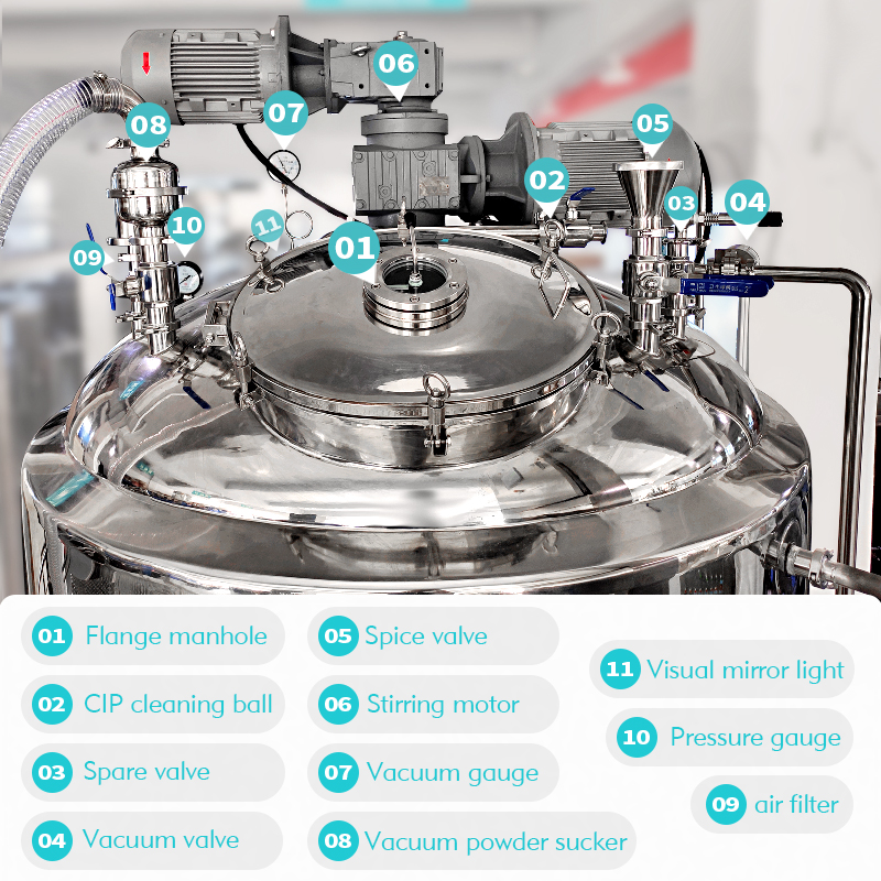 Quality Mixing Tank Dishwashing Liquid Hand Soap Liquid Soap Mixer Manufacturer | GUANYU factory