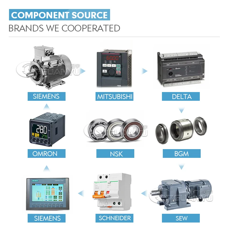 Best chemical mixing tank hand sanitizer machine chemical reaction liquid mixer Company - GUANYU factory
