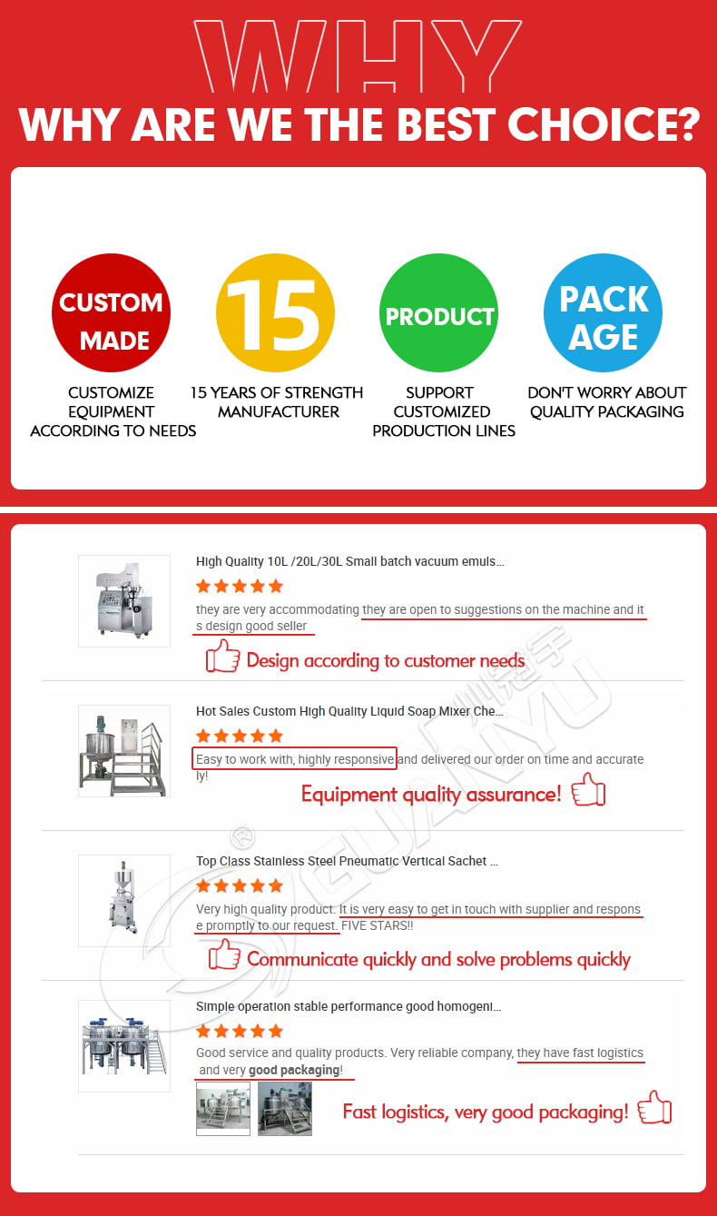 equipment used in chemical industry