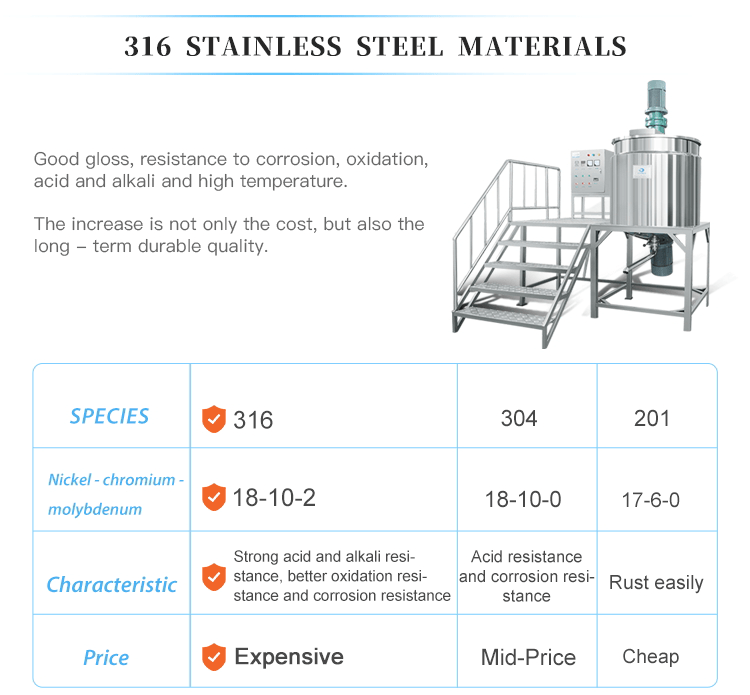 Shampoo Mixer Tank