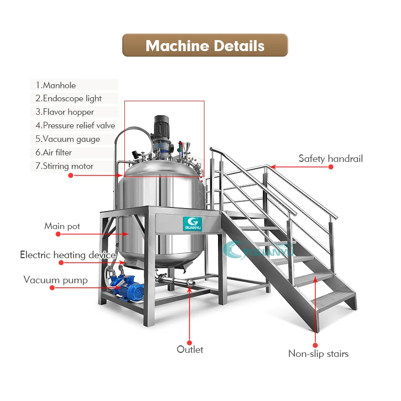 Quality Cosmetic Ointment Making Machine Vacuum Homogenizing Mixer Manufacturer | GUANYU price