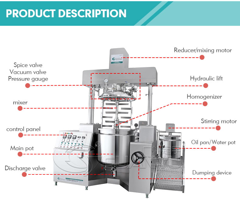 food manufacturing equipment