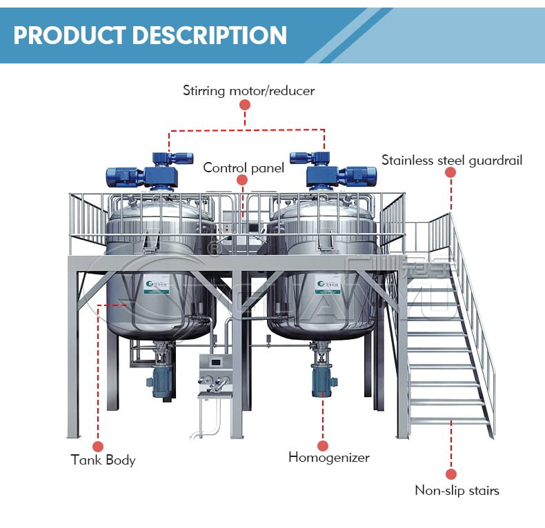 mayonnaise mixing machine