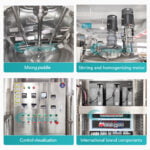 Quality Mayonnaise Making Machine Open-lip Mixer Sealed mixer Manufacturer | GUANYU