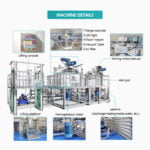 Vacuum Homogeneous Emulsification Production Line manufacturer