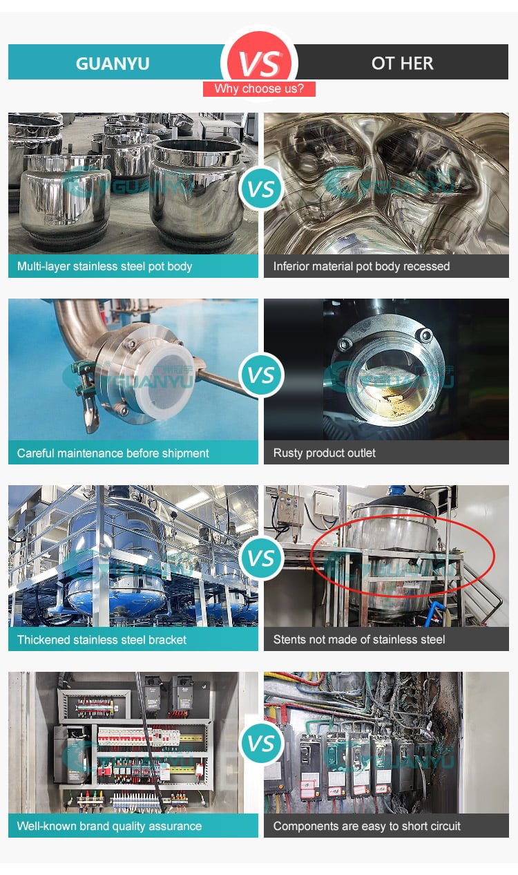 emulsifying mixer machine