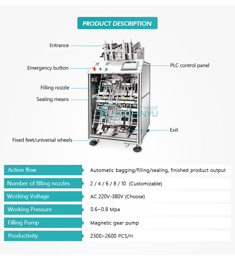 bottle filling machine for sale