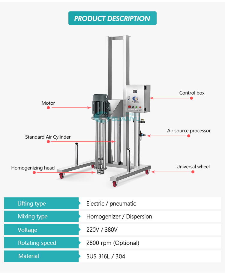 homogenizing emulsifying tank