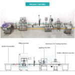 Automatic Magnetic Pump Bottled Water Automatic Packing Bottle Water Liquid Packing Filling Machines Liquid company