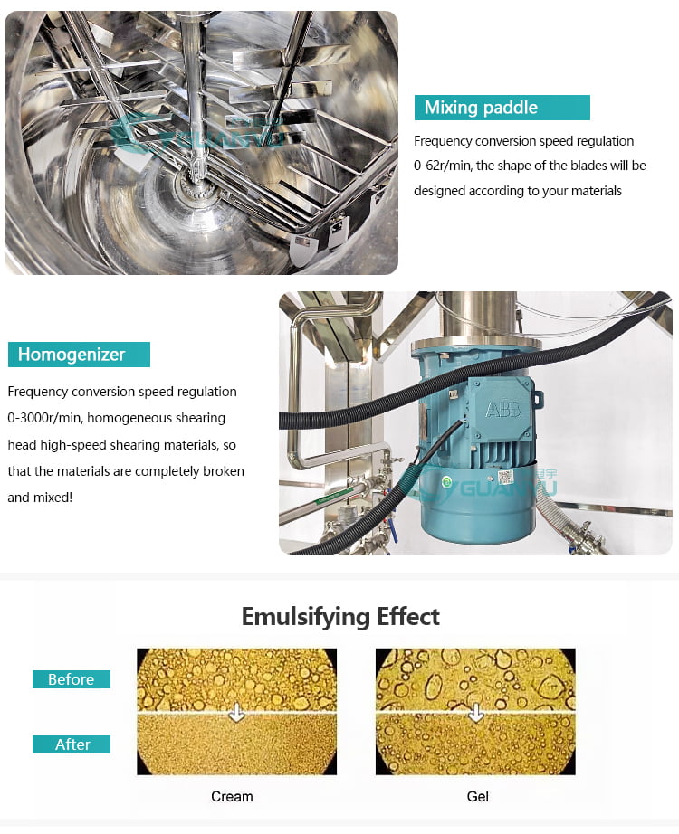 homogeniser mixer