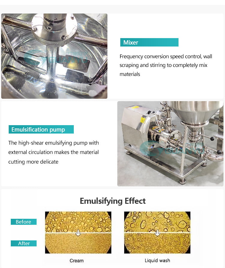 high shear emulsifier mixer