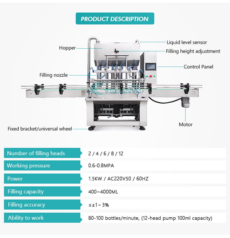 Automatic motor oil filler