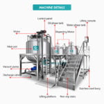 Industrial Lifting Vacuum Homogenizing Emulsifier Cream Lotion Ointment Emulsifying Mixer Machine Manufacturer | GUANYU company