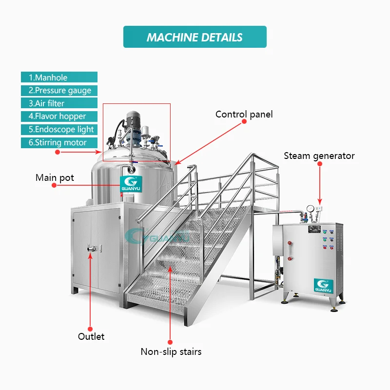 Vaseline Petroleum Jelly Production Ointment Manufacturing Plant Cosmetic Making Machine Stirring Mixing Tank company