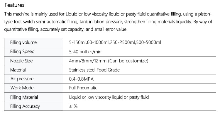 filling machine cream