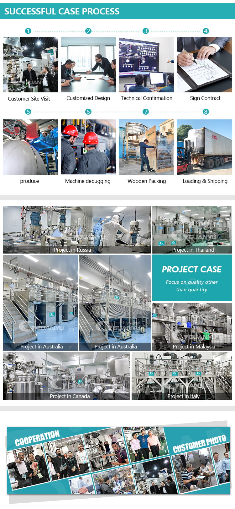 toothpaste production equipment