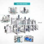 Ointment Making Equipment Cosmetic Cream Production Line Vacuum Emulsifier Mixer Homogenizer Mixing Machine | GUANYU price