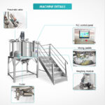 Blending Machine Hand Sanitizer Manufacturing Hair Conditioner Making Machine Mixer Company - GUANYU factory