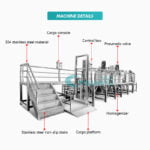 Reaction Machine Equipment Reactor Tank Stirring Vessel Price Mixing Tank Manufacturer | GUANYU company