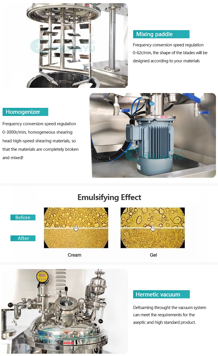 Lotion Making Machine