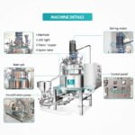 Stainless steel homogenizer mixer tank for shampoo Manufacturer | GUANYU factory