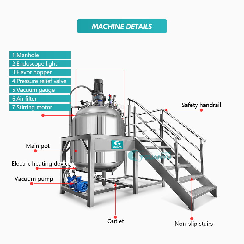 Industrial Stainless steel small chemical shampoo mixing tank Manufacturer | GUANYU company