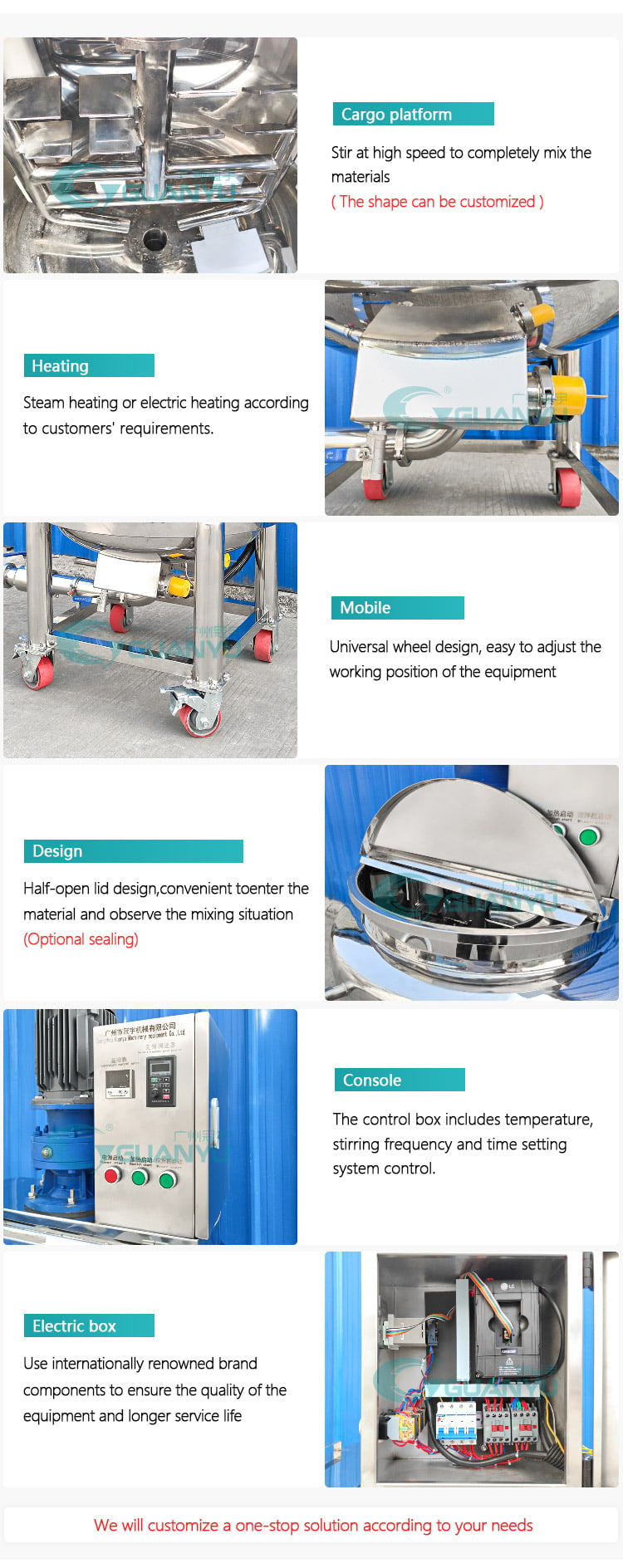 chemical equipment labs