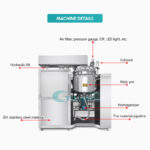 Guanyu High Viscosity Vaseline Making Machine Grease Mixing Pharmaceutical Multi-function Vacuum Emulsifying Machine Mix factory