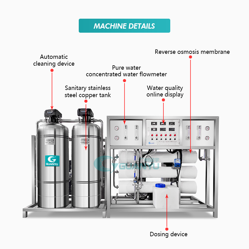 Capacity Customized Waste Water Treatment For Grand Water Purify With Softening Fiter Reverse Osmosis Water Treatment  in  Guangzhou