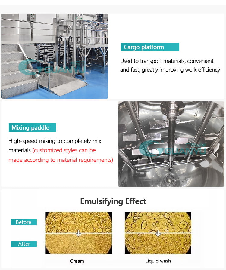 mixing tank agitator