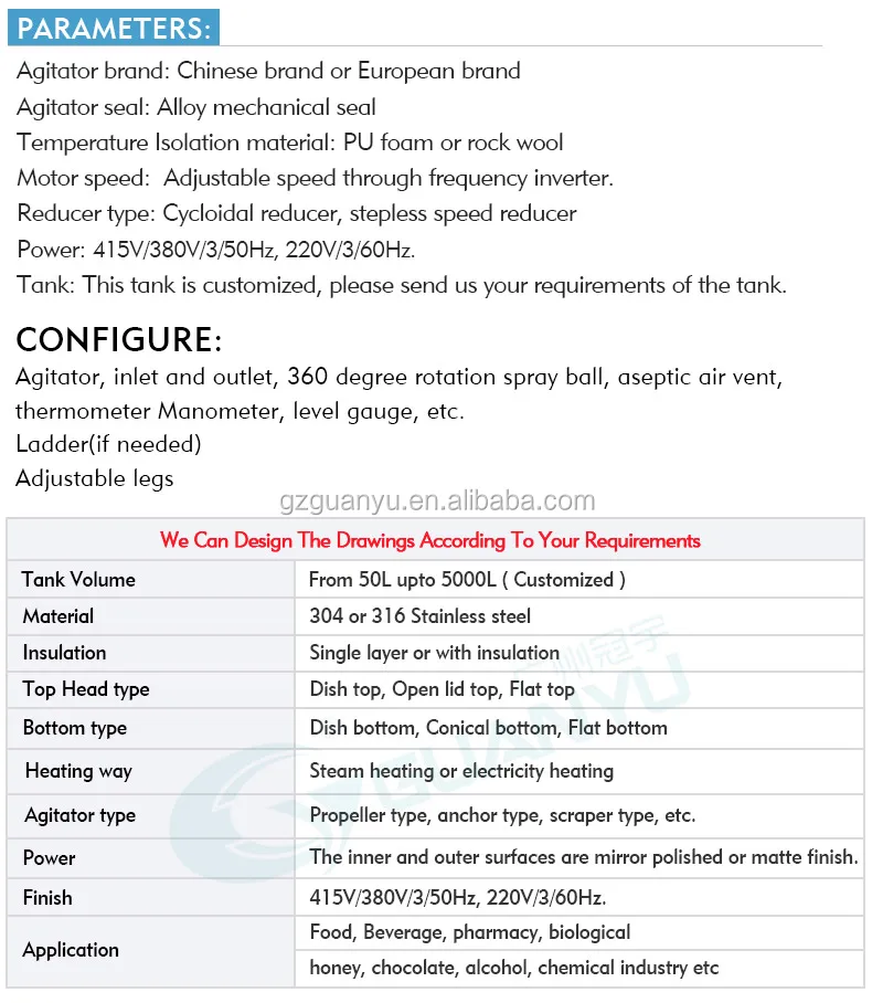 cosmetics manufacturing equipment