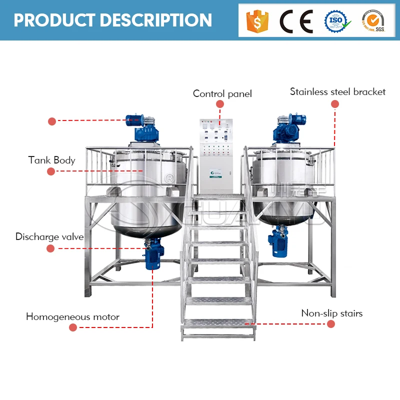 liquid washing homogenizer mixer