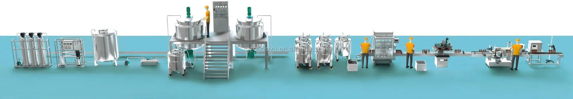 liquid wash mixer for liquid soap factory