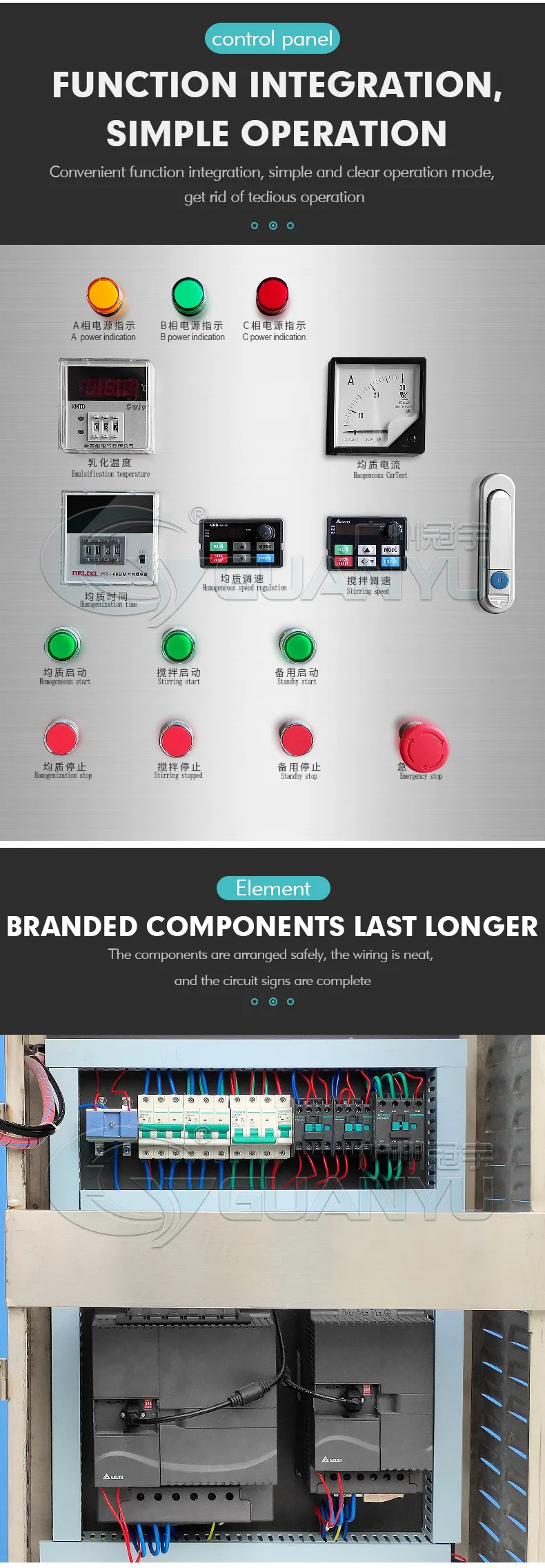 Equipment for Chemical Engineering