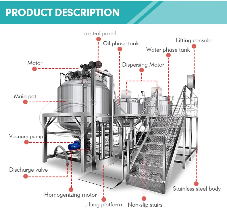 body lotion making machine